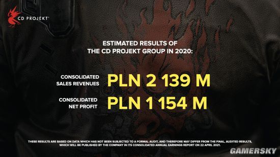 【单机】CD PROJEKT2020年预估收入达36亿元 是《巫师3》发售年的两倍多
